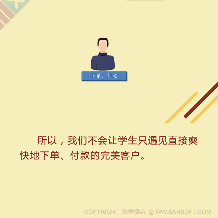 敏学跨境电商软件的教学实践辅助方式分享