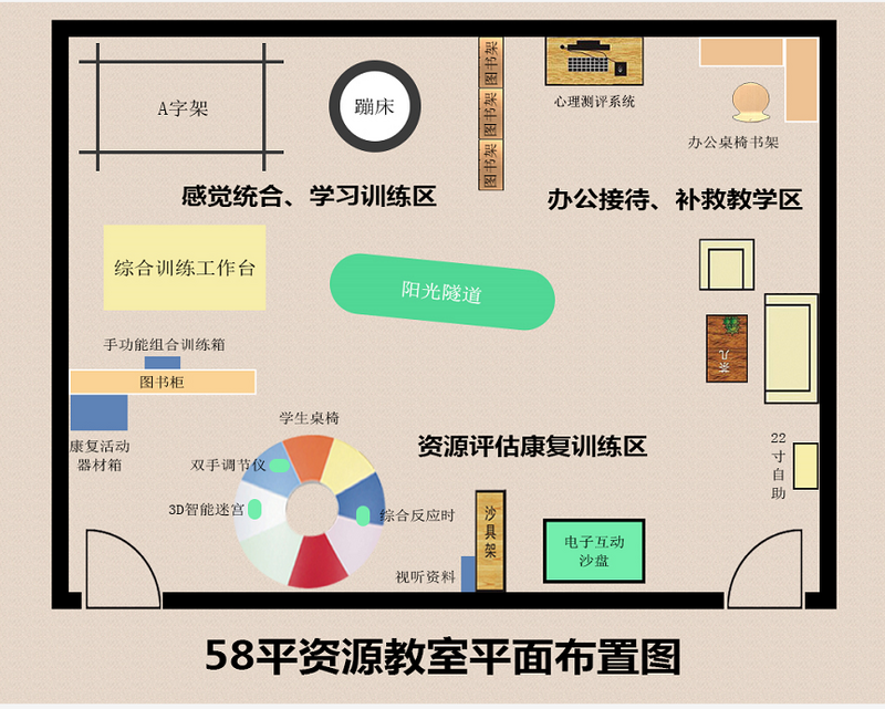 中康育心 资源教室 zk-zyjs 特殊教育