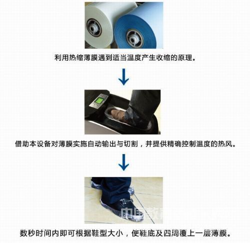 智能鞋覆膜机厂家价格报价