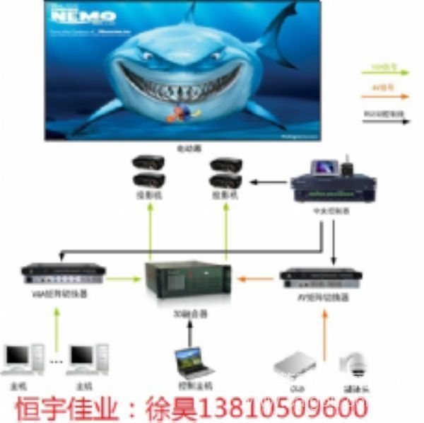 北京厂家自动边缘融合处理器