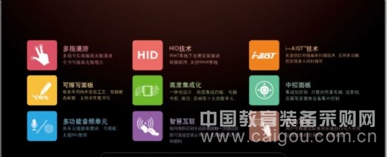 从大尺寸到一体机