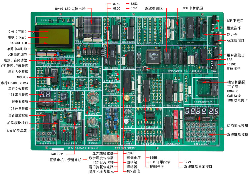 多合一超强实验仪--DICE-598k3型