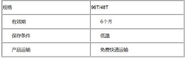 试剂盒 规格.jpg 进口/国产人硫酸皮肤素(DS)ELISA试剂盒
