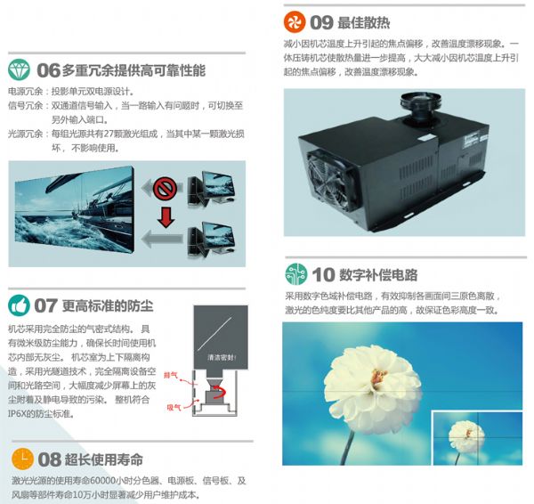 2.jpg BJB DLP投影显示单元