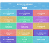 藍橋杯“牽手”編程貓kitten工具，IT科技競賽趨勢化