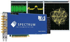 Spectrum仪器推出行业领先的全新M5i.33xx PCIe数字化仪
