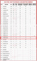 全国第46位！齐鲁师范学院获批51项教育部2021年第二批产学合作协同育人项目