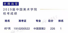 成都藝考畫室2020年最新情況全面解析