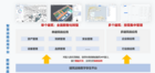 以數字化促進綠色化，博銳尚格賦能公共建筑升級