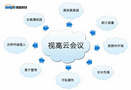 視高：云會議正加速走入大眾生活
