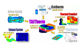 TAITherm—专业热管理工具