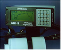 GSM-19 高精度Overhauser磁力仪