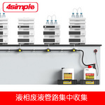 上海滤启科技4simple废液收集系统液相色谱实验室废液管道集中收集回收系统