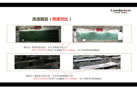 立达信光环境改造案例