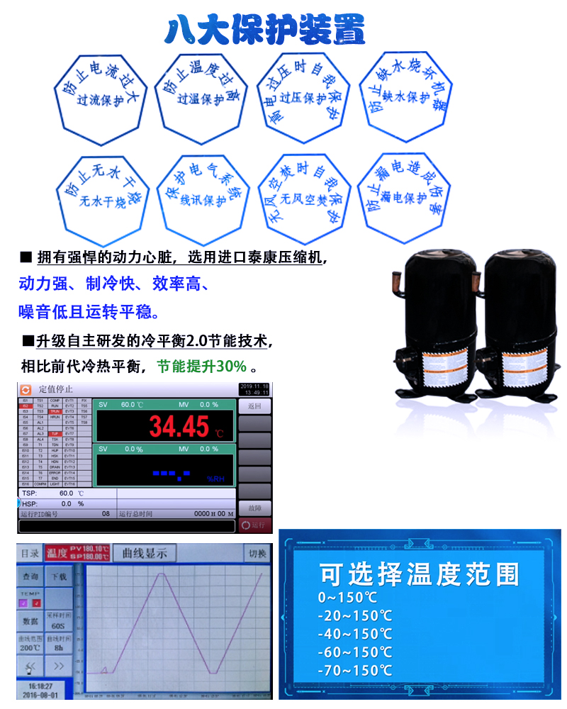 中山LED户外驱动电源温恒温恒湿试验仪高温高湿实验箱