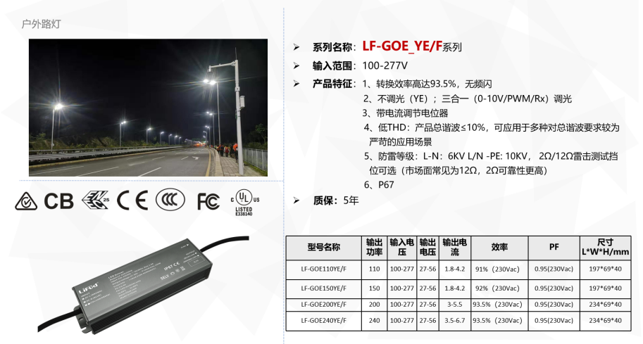 莱案例|福宁高速隧道改造