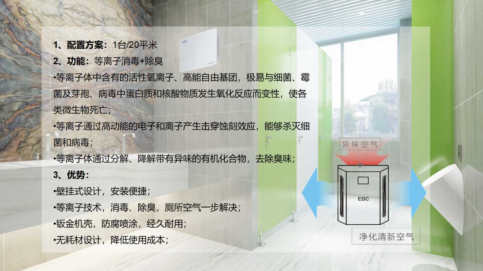 新冠肺炎校园空气环境防控方案