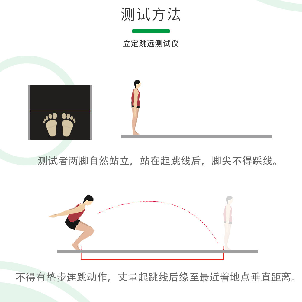 立定跳远测试仪