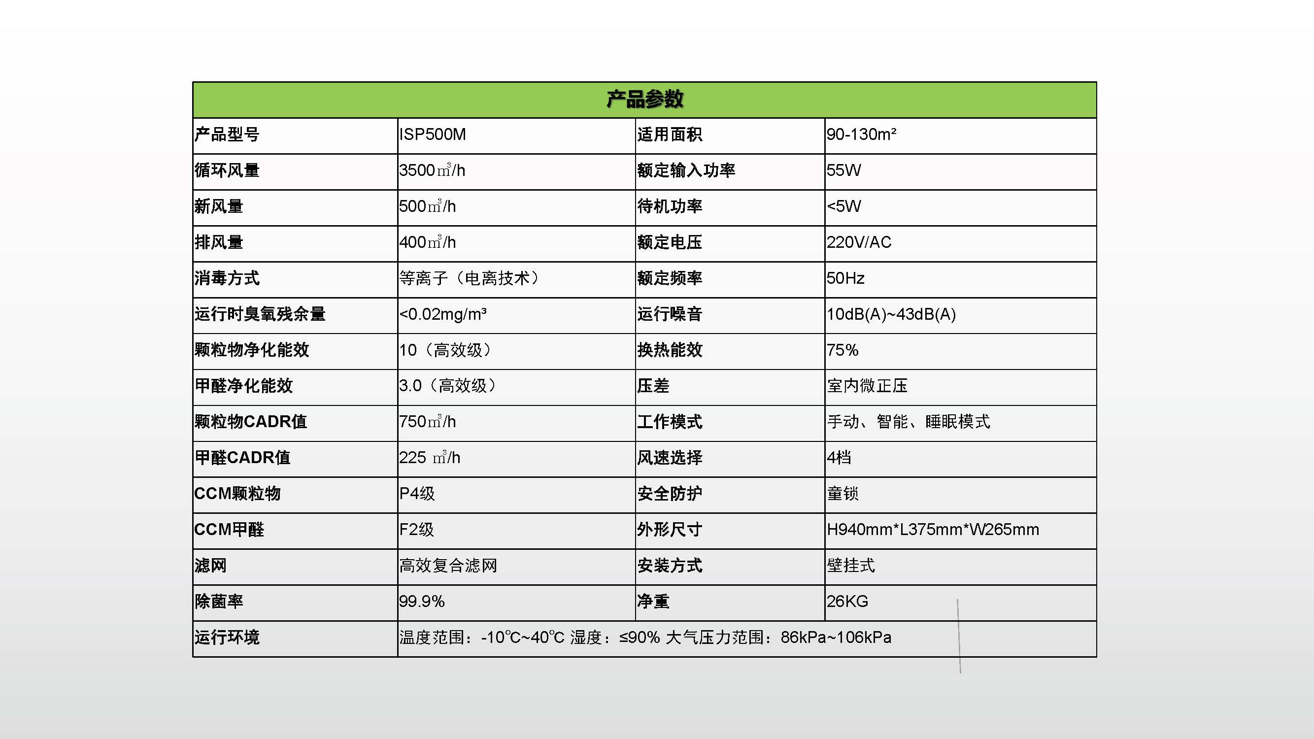 空气离子消毒净化器