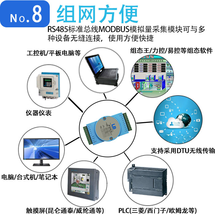 模拟量数据采集模块modbusrtu差分输入电压电流4-20mA转RS485