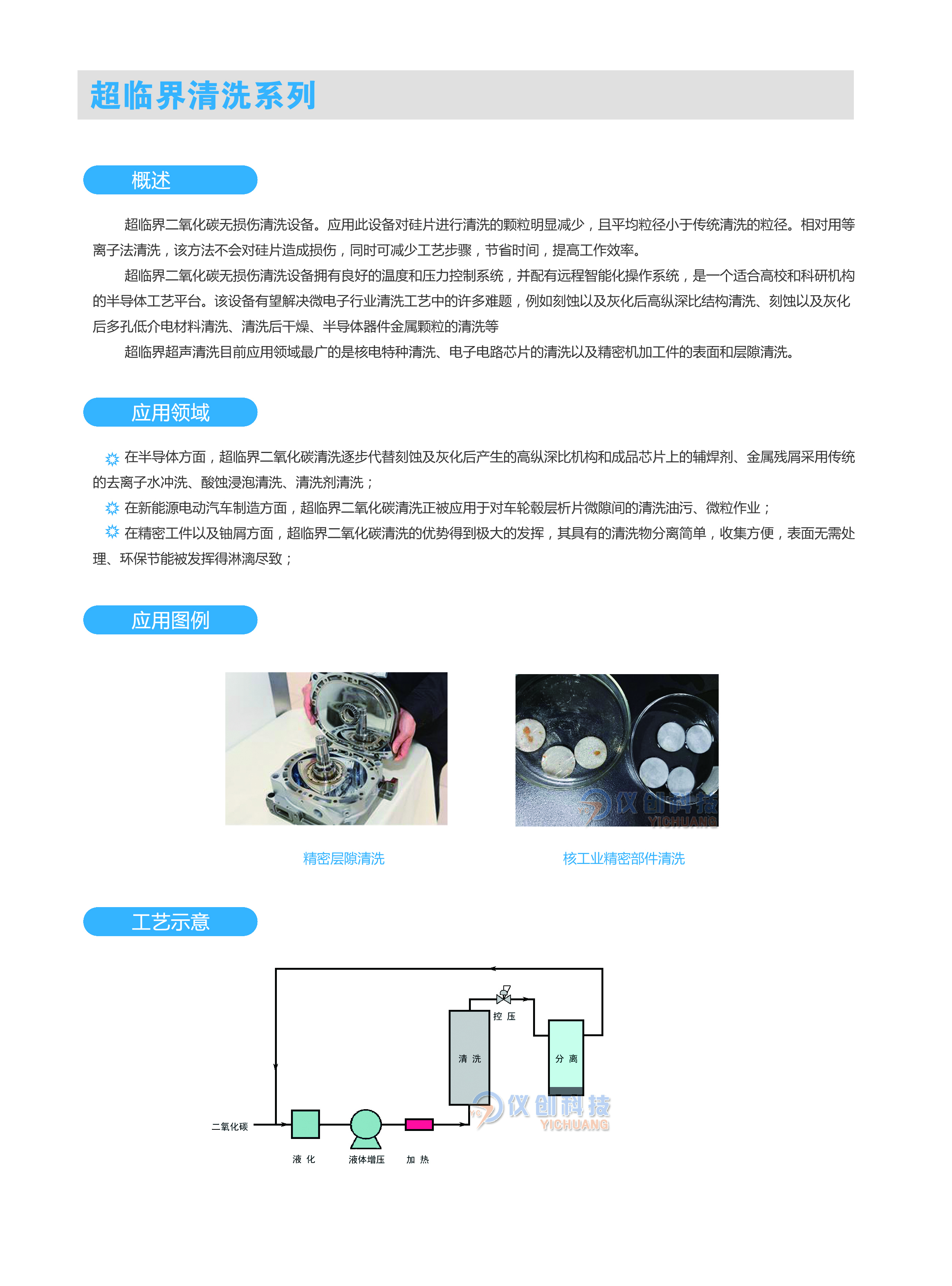 超临界清洗系列