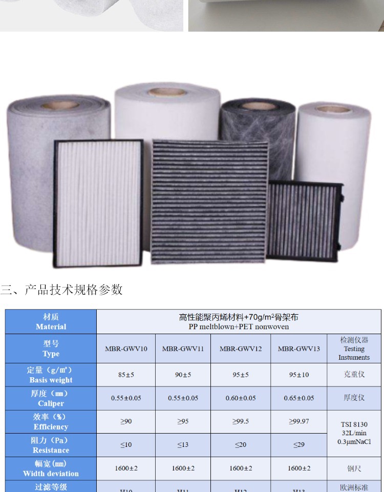 抗病毒抑菌空气过滤材料