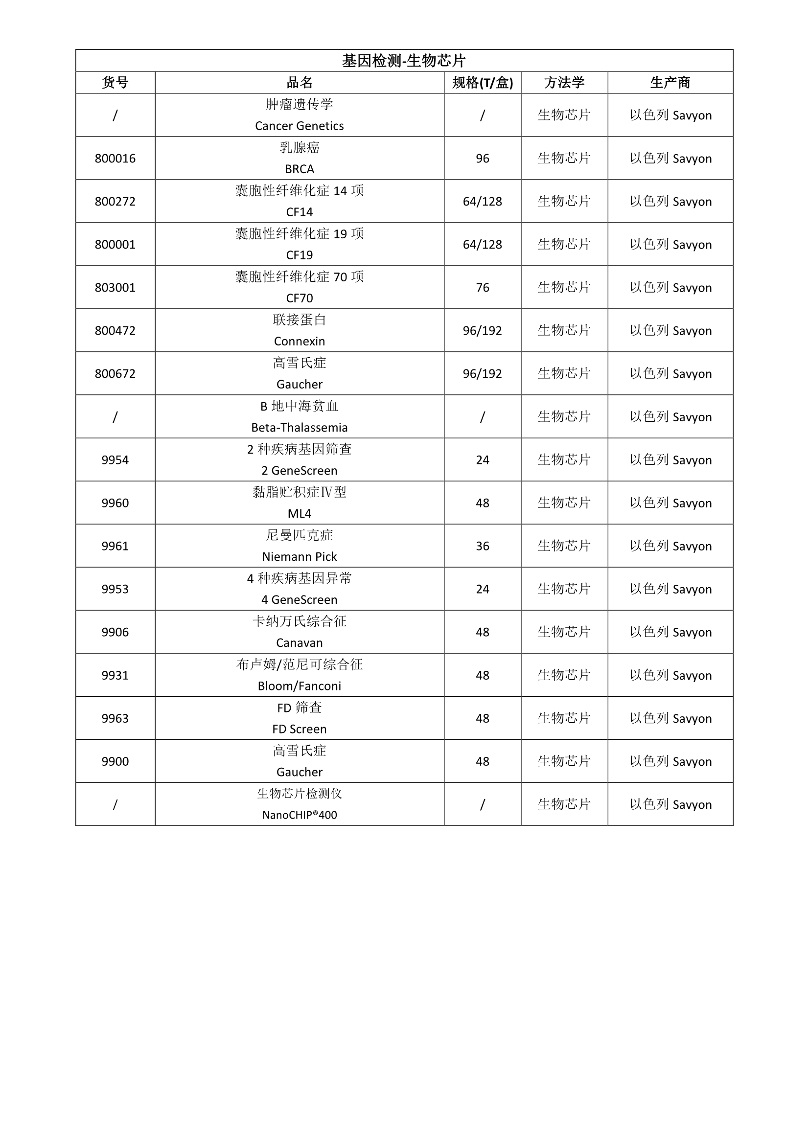 固康生物供应基因检测系列科研用品
