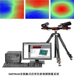 IMETRUM非接触式位移应变视频测量分析仪