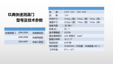 BJJD玖典品牌  平安校园建设  JDM--200K /N [无感快速  基本精确度：±0.4°C]