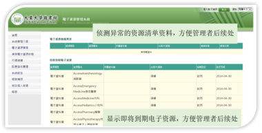 IDSmartERM电子资源管理系统    [远程访问，管理电子图书、电子期刊、网络资源]