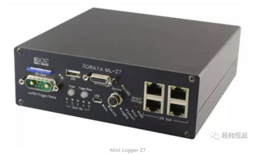 具备硬件时间戳的便携式车载数据记录仪 - X2E