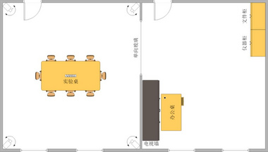 ErgoAI工业工程与安全工程研究实验室