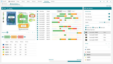 ErgoLAB Eyetracking眼动轨迹分析模块