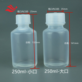 試劑瓶儲存樣品防污染250ml儲液瓶半導體濕電子化學品用