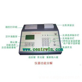 土壤养分化验仪/测土配方施肥仪/土壤肥力测定仪 型号：HK-ZYTPY-6PC