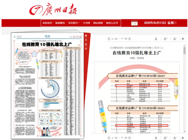 互联网教育公司排名_互联网公司(2)