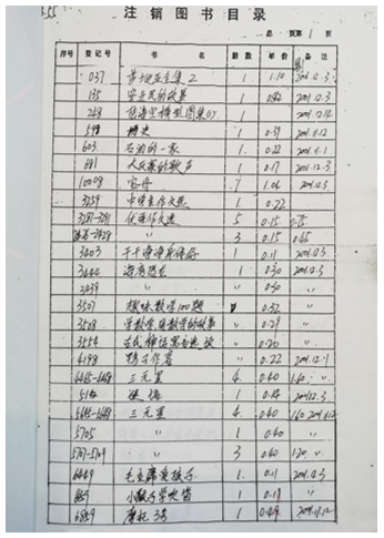 发挥图书馆功能 引师生精神成长——厦门实验小学图书馆