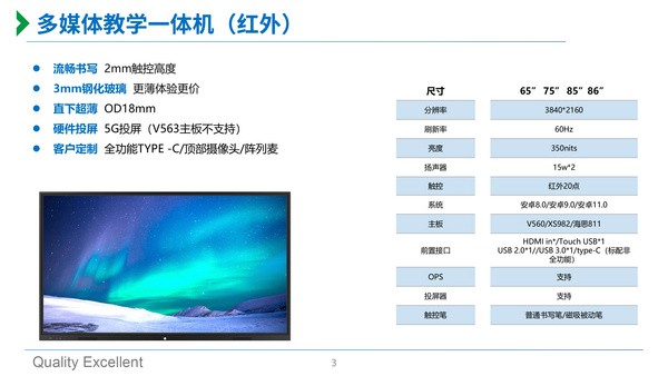 OWNEW欧纽智慧商显产品方案介绍