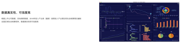 北京友万CGE Visual系统助力精准政策模拟与决策分析