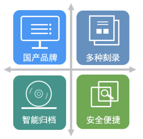 让学习更有“光”——信刻全自动光盘打印刻录一体机助力学校教育升级