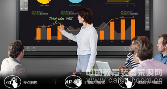 信息技术能否改变教育三星已有答案