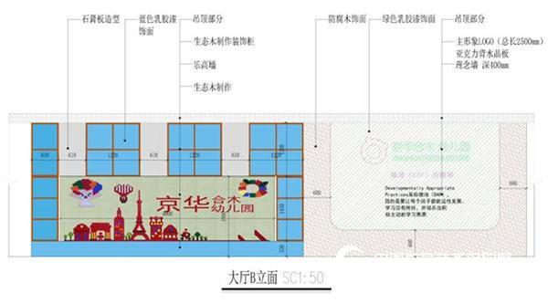 黑白變彩 京華合木幼兒園裝修施工圖的變化