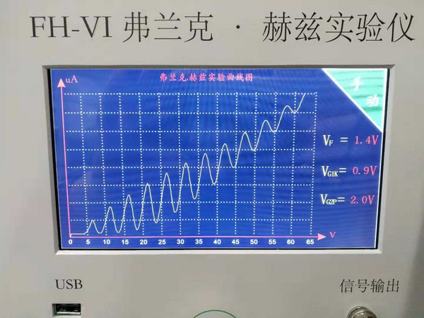 弗兰克▪赫兹和德布罗意  衍石科技