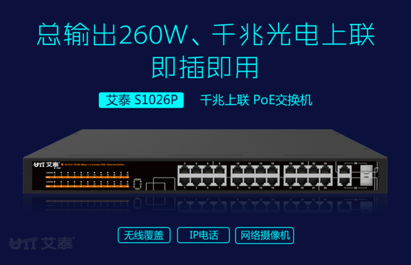 艾泰助上海铁路公安学校室内外无线链接