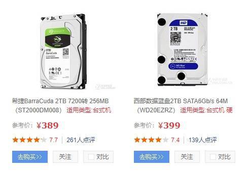 釘盤擴容省錢秘笈，年省2萬塊！