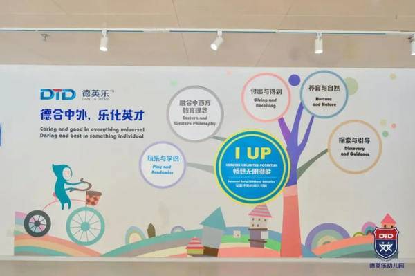 萬科幼兒園開放招生啦!創新課程活動,激發幼兒潛能從這里開始