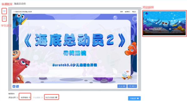 五格殿下助力少兒編程機構開學季抓住市場經濟復蘇紅利期