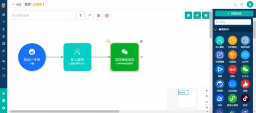 Linkflow+小鵝通，打造全鏈路線上個性化課堂