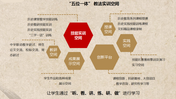 為教師隊伍建設賦能，讓基礎教育“強”起來