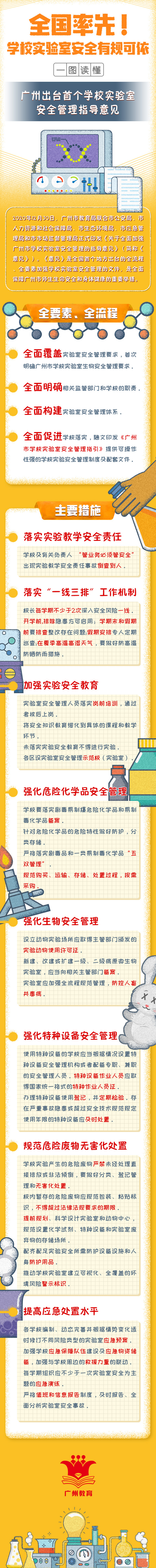 一圖| 《關于全面加強廣州市學校實驗室安全管理的指導意見》